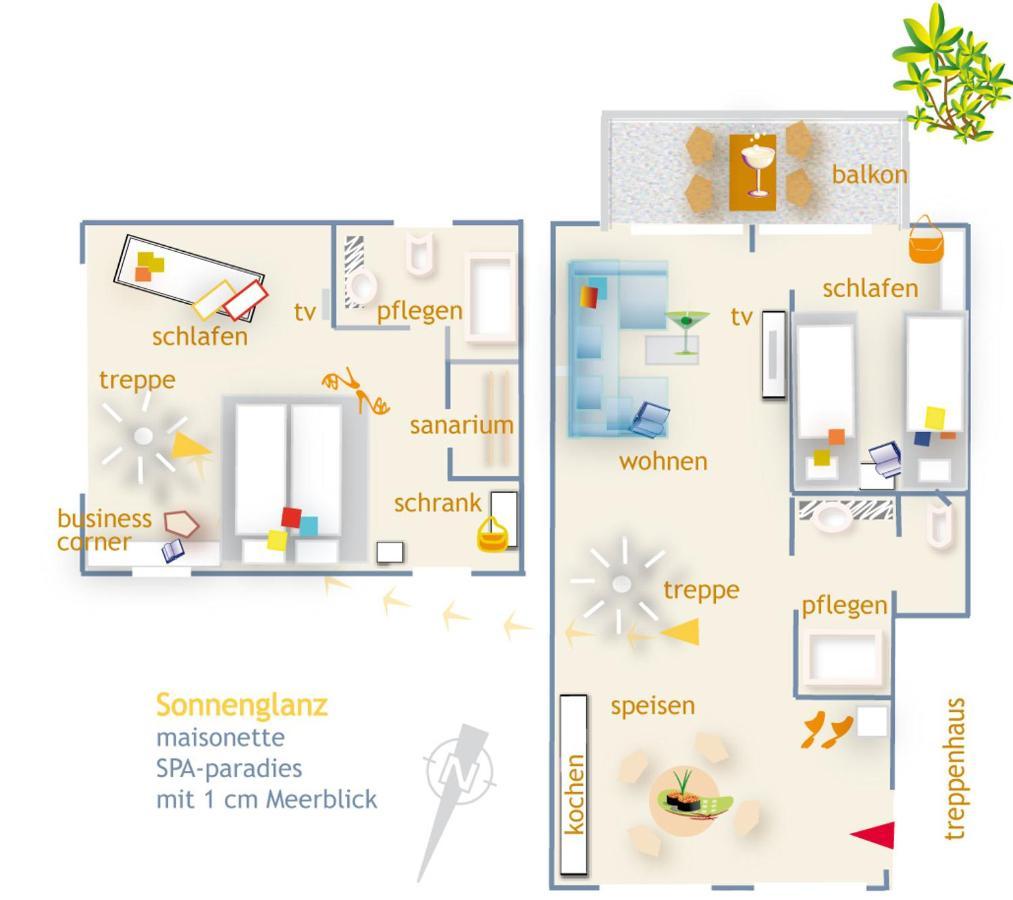 De Luxe Maisonette Sonnenglanz Апартаменты Нордерней